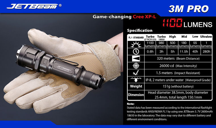 Baterijska lampa Jetbeam 3M Pro Baterijska lampa Jetbeam 3M Pro